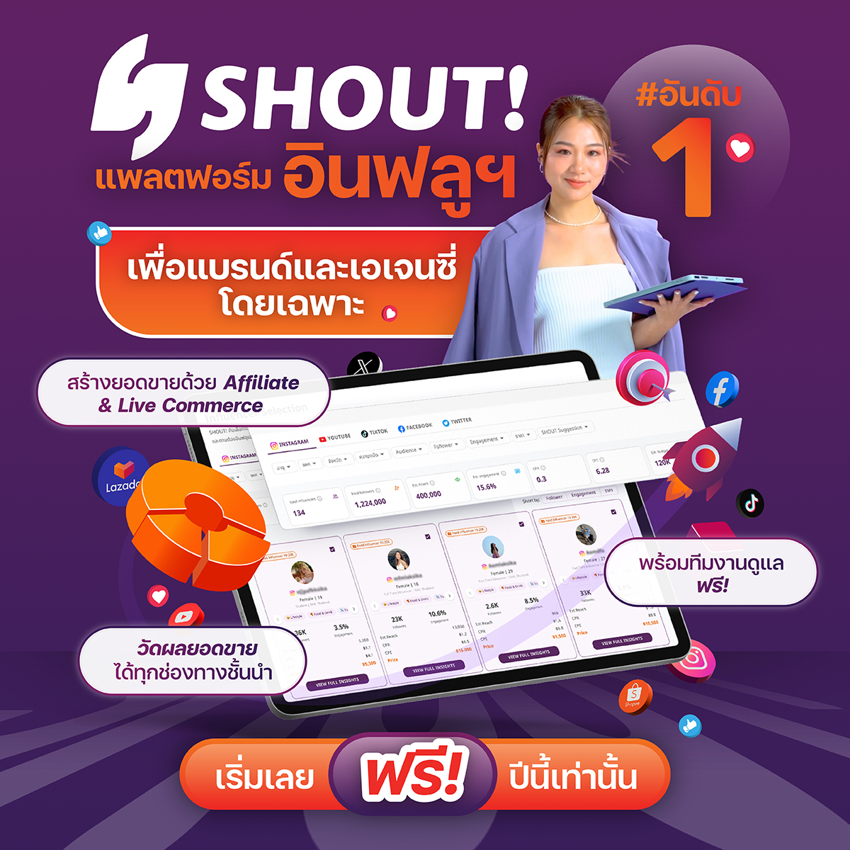 Cover Image for SHOUT! แพลตฟอร์มอินฟลูฯ #อันดับ1 ที่นักการตลาดต้องใช้!