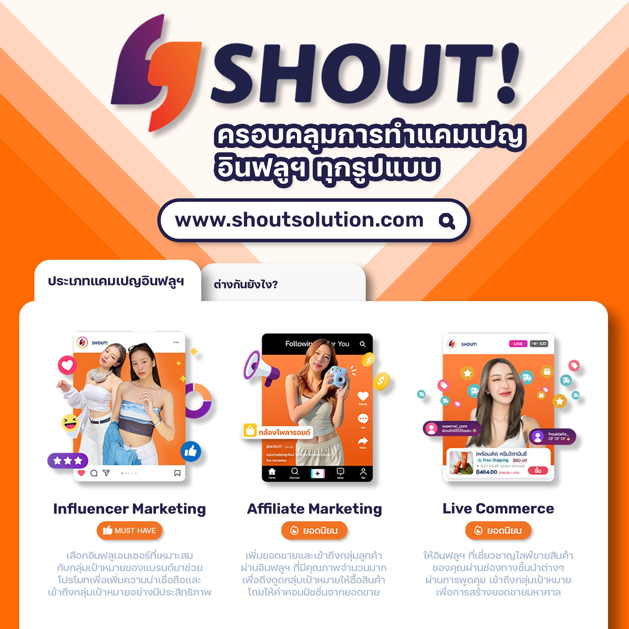 Cover Image for ครอบคลุมแคมเปญอินฟลูเอนเซอร์ครบวงจรด้วย SHOUT!