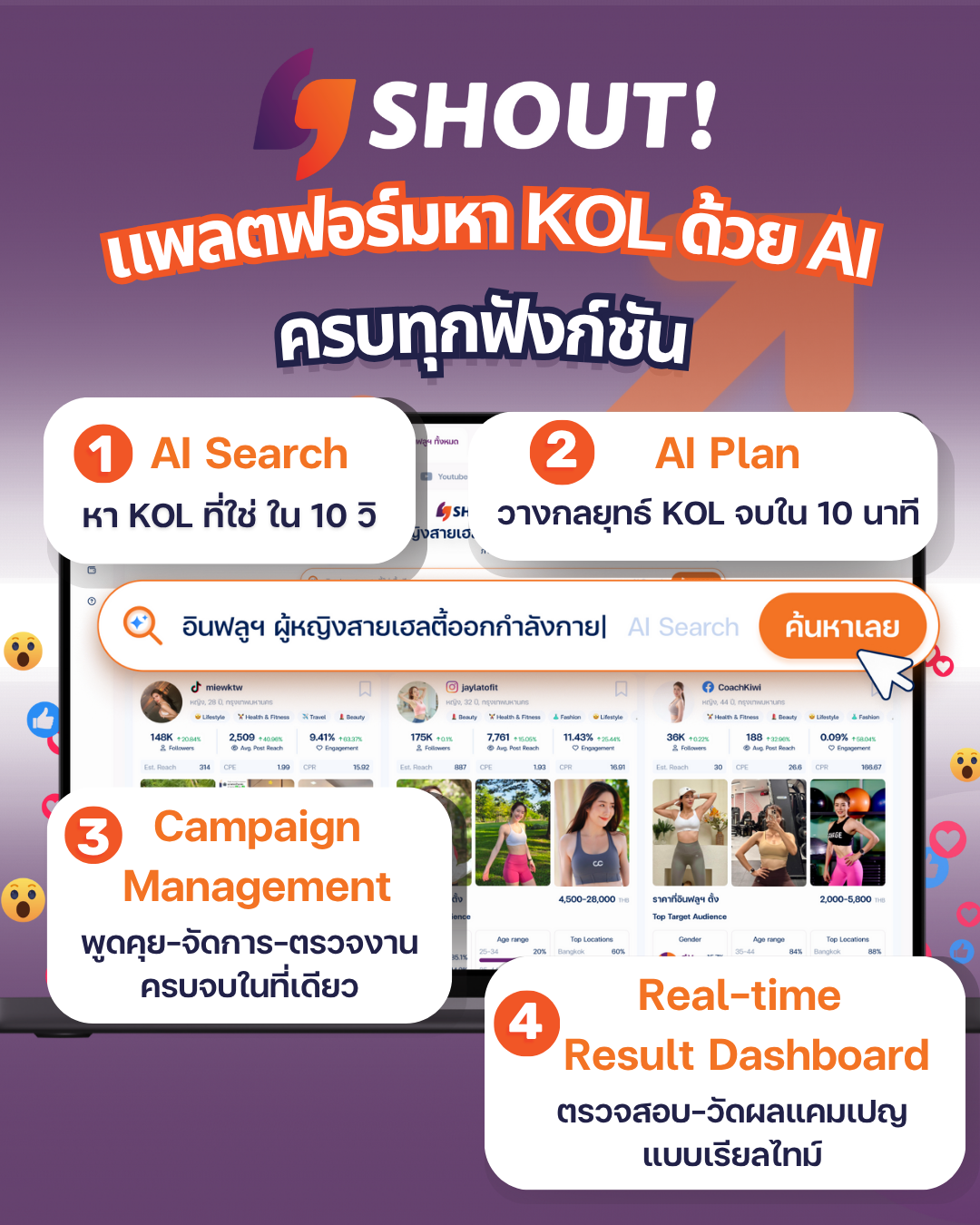 cover image for SHOUT! คืออะไร? รีวิว “แพลตฟอร์มหา KOL ด้วย AI” ที่ครบทุกฟังก์ชัน จบในที่เดียว